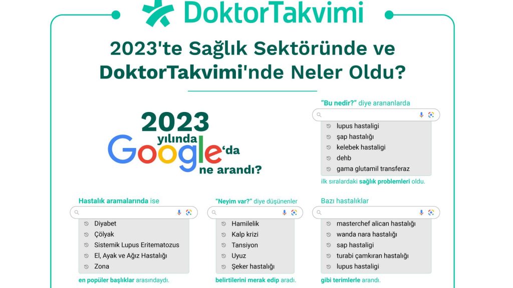 doktor takvimi