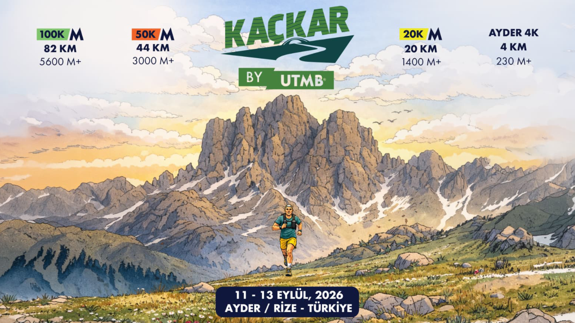 Kaçkarlar, UTMB Heyecanına İkinci Kez Ev Sahipliği Yapıyor..